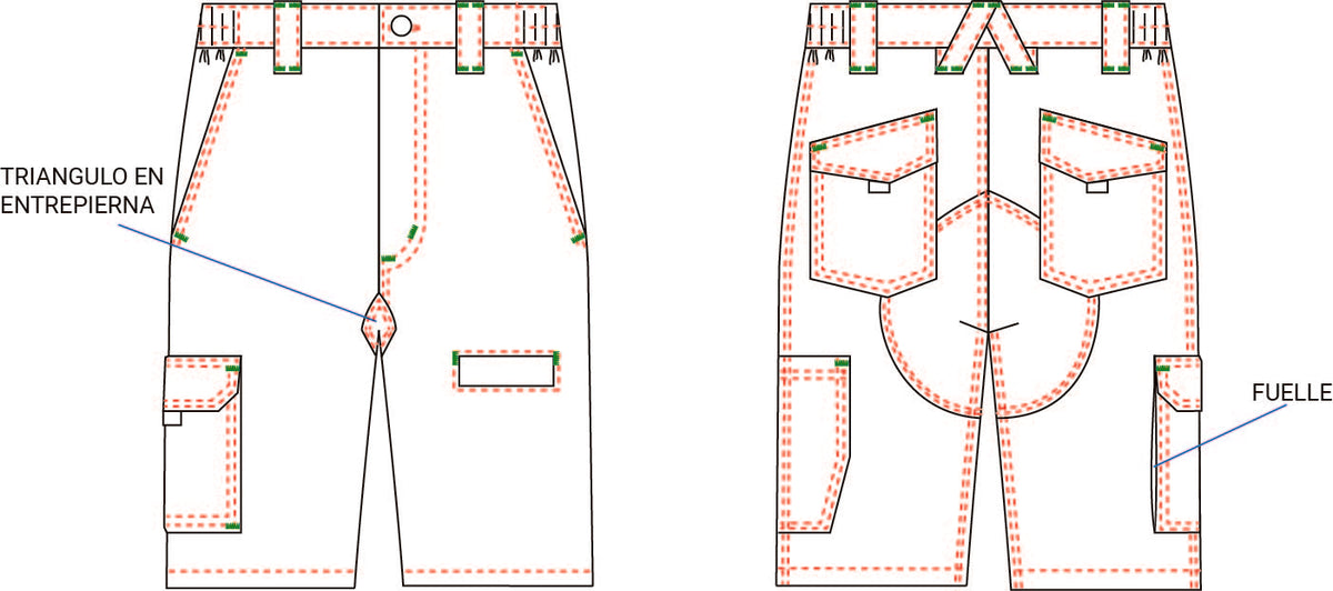 BERMUDA UNISEX MULTIBOLSILLOS ELASTICA ARCE